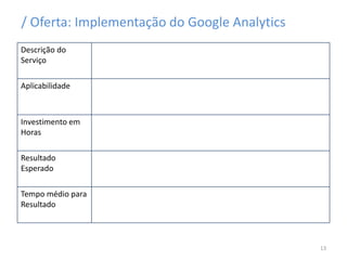 / Oferta: Implementação do Google Analytics
Descrição do
Serviço
Aplicabilidade
Investimento em
Horas
Resultado
Esperado
Tempo médio para
Resultado
13
 