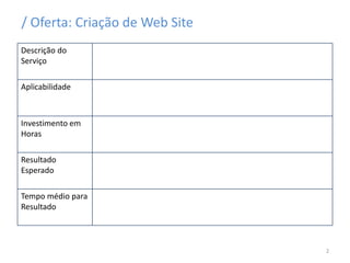 / Oferta: Criação de Web Site
Descrição do
Serviço
Aplicabilidade
Investimento em
Horas
Resultado
Esperado
Tempo médio para
Resultado
2
 