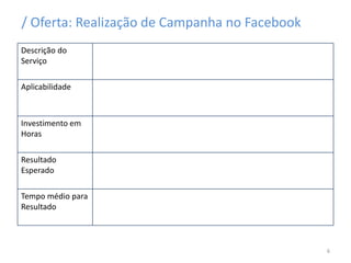 / Oferta: Realização de Campanha no Facebook
Descrição do
Serviço
Aplicabilidade
Investimento em
Horas
Resultado
Esperado
Tempo médio para
Resultado
6
 