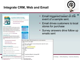Integrate CRM, Web and Email Email triggered based on the event of a sample sent. Email drives customers to local stores for purchase Survey answers drive follow up emails sent 