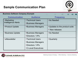 Sample Communication Plan Communication  Audience Frequency Business Software Company Example Quarterly Technical Users Business Managers Directors / VPs C-Level Executives eNewsletter As Needed Business Managers Directors / VPs Business Update Updates to the product suite New releases Business Managers Product Update As Needed Technical Users Business Managers Marketing Intelligence Alerts 