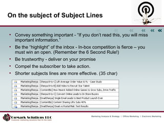 On the subject of Subject Lines Convey something important - “If you don’t read this, you will miss important information.”  Be the “highlight” of the inbox - In-box competition is fierce – you must win an open. (Remember the 6 Second Rule!)  Be trustworthy - deliver on your promise  Compel the subscriber to take action.  Shorter subjects lines are more effective. (35 char) 