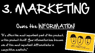 3.  MARKETING
              Owns  the  INFORMATION!  
“It’s  often  the  most  important  part  of  the  product,  
or  th...