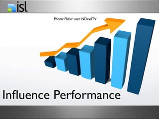 Photo: Flickr user NDevilTV




Inﬂuence Performance
 