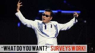 “What Do You Want?” Surveys Work!
 