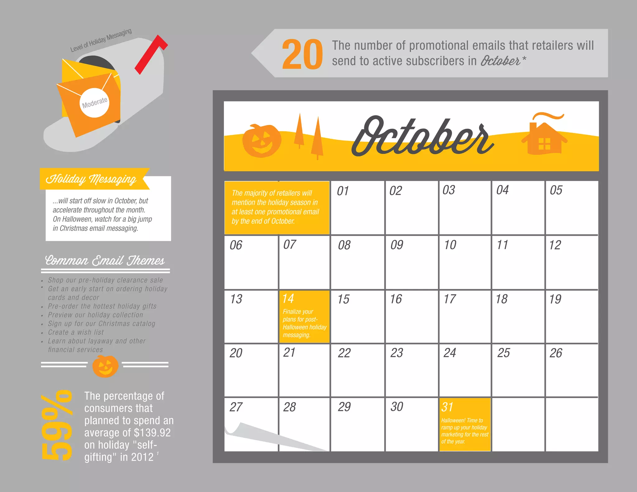 Email Marketing Holiday Calendar | PPT