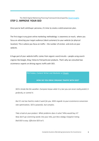Complete Guide to Marketing Automation for Ecommerce 8
The RACE Digital Marketing Planning Framework developed by Smart Insights
STEP 2. IMPROVE YOUR SEO
Once you’ve built solid buyer personas, it’s time to create a solid conversion plan.
The first stage in any given online marketing methodology is awareness or reach, where you
focus on attracting your target audience (ideal customers) to your website (or physical
location). This is where you focus on traffic – the number of visitors and visits on your
website.
A huge part of your website traffic comes from organic search results – people using search
engines like Google, Bing, Yahoo to find particular products. That’s why we consulted two
ecommerce experts on driving organic traffic with SEO.
Phil Forbes, Content Writer and Marketer at Shoplo
HOW DO YOU DRIVE ORGANIC TRAFFIC WITH SEO?
SEO is kinda like the weather. Everyone knows what it is, but you can never really predict it
perfectly, or control it.
But it’s not too hard to make it work for you. With regards to your ecommerce conversion
rate optimization, SEO is powerful, but complex.
Take a look at your product. What problems does it solve? Who would buy it?
Now don’t go cramming words into your title, just like a dodgy Craigslist listing.
Bad SEO is easy. Effective SEO isn’t.
 
