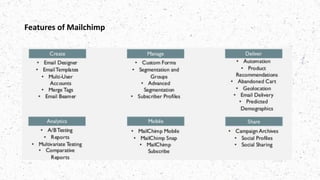 Features of Mailchimp
 