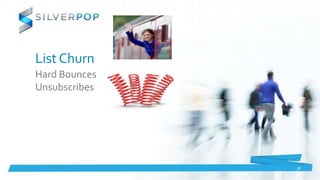 List Churn
Hard Bounces
Unsubscribes




               38
 