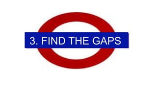 3. FIND THE GAPS
 
