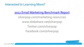 Interested In Learning More?

      2012 Email Marketing Benchmark Report
        silverpop.com/marketing-resources
            www.slideshare.net/silverpop
               Twitter.com/silverpop
              Facebook.com/silverpop
 