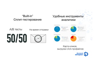 “Built-in” 
Сплит-тестирование 
A/B тесты,На время отправки, 
Удобные инструменты 
аналитики 
Карта кликов, , 
выгрузки click-профайлов, 
 