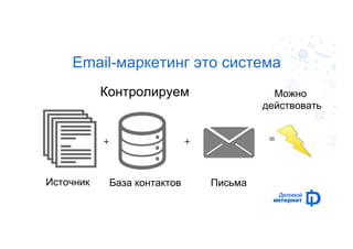 Email-маркетинг это система 
Контролируем Можно 
+,+,=, 
Источник База контактов Письма 
действовать 
 