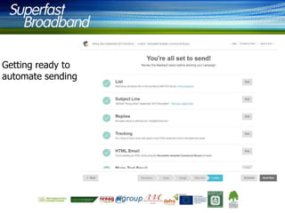 Getting ready to
automate sending

 