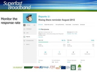 Monitor the
response rate

 