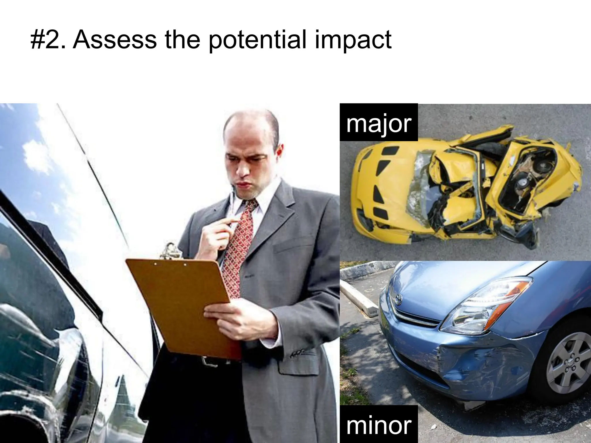#2. Assess the potential impact


                           major




                           minor
 
