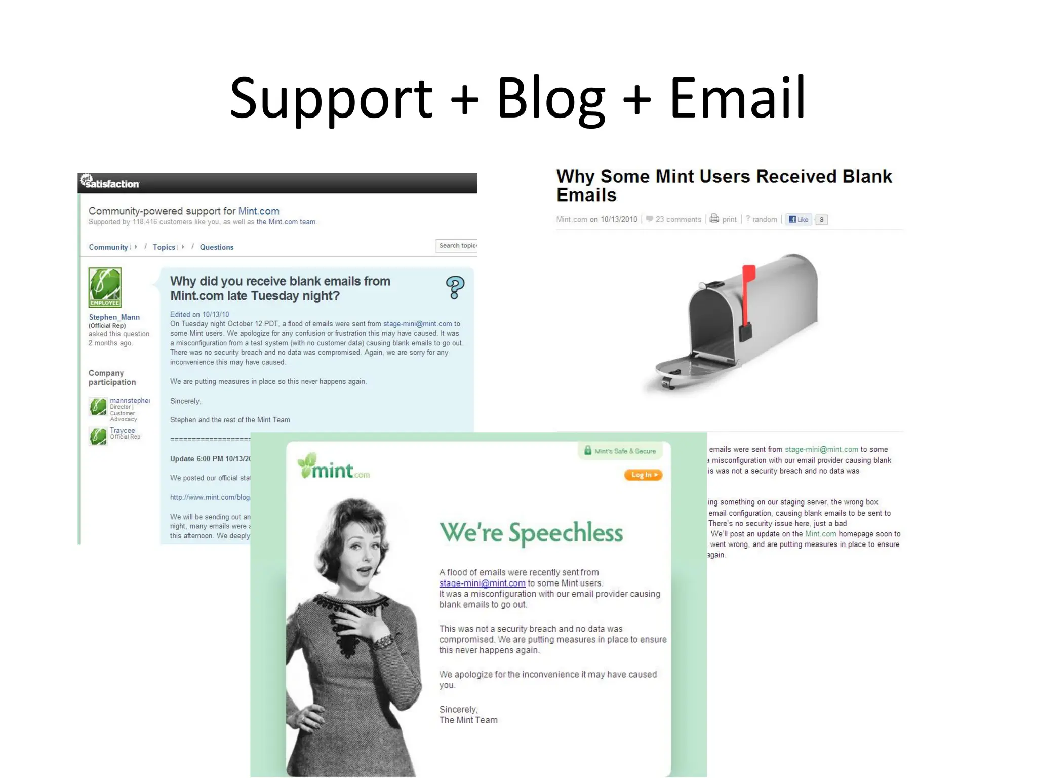 Support + Blog + Email
 