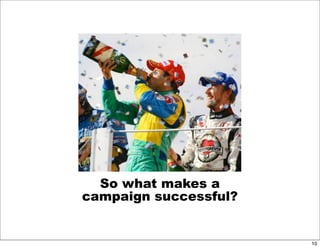 Email Marketing Presentation