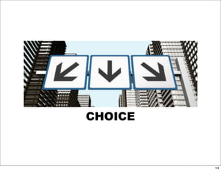 Email Marketing Presentation