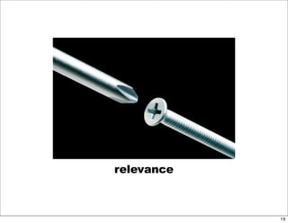 Email Marketing Presentation