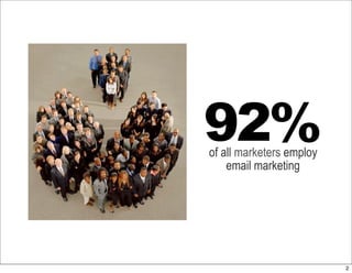 Email Marketing Presentation