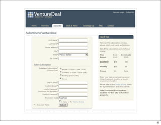 Email Marketing Presentation