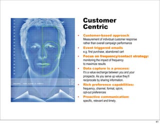 Email Marketing Presentation