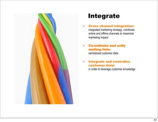 Email Marketing Presentation