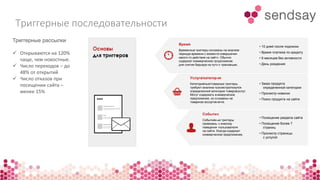 Триггерные последовательности 
Время 
Временные триггеры основаны на анализе 
периода времени с момента совершения 
какого-то действия на сайте. Обычно 
содержат коммерческое предложение 
для снятия барьера на пути к транзакции. 
• 10 дней после подписки 
• Время платежа по кредиту 
• 9 месяцев без активности 
• День рождения 
• Заказ продукта 
определенной категории 
• Просмотр новинок 
• Поиск продукта на сайте 
• Посещение раздела сайта 
• Посещение более 7 
страниц 
• Просмотр страницы 
с услугой 
Услуга/категория 
Категорийные/товарные триггеры 
требуют анализа просмотра/покупок 
определенной категории товаров/услуг. 
Могут содержать коммерческое 
предложение, но основаны на 
товарном ассортименте. 
Событие 
Событийные триггеры 
привязаны к анализу 
поведения пользователя 
на сайте. Всегда содержат 
коммерческое предложение. 
Триггерные рассылки 
 Открываются на 120% 
чаще, чем новостные. 
 Число переходов – до 
48% от открытий 
 Число отказов при 
посещении сайта – 
менее 15% 
 