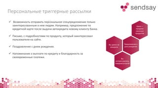 Персональные триггерные рассылки 
 Возможность отправить персональное спецпредложение только 
заинтересованным в нем людям. Например, предложение по 
кредитной карте после выдачи автокредита новому клиенту банка. 
 Письмо, с подробностями по продукту, который заинтересовал 
пользователя на сайте. 
 Поздравление с днем рождения. 
 Напоминание о выплате по кредиту и благодарность за 
своевременные платежи. 
Вы давно не 
заходили 
Вы 
Предложение к 
дню рождения 
интересовались 
товаром/услугой 
Кросс – 
продажи 
смежных 
продуктов 
 