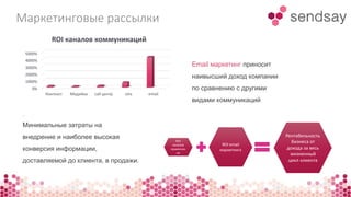 Маркетинговые рассылки 
5000% 
4000% 
3000% 
2000% 
1000% 
0% 
ROI каналов коммуникаций 
Контекст Медийка call центр sms email 
ROI 
каналов 
привлечен 
ия 
ROI email 
маркетинга 
Рентабельность 
бизнеса от 
дохода за весь 
жизненный 
цикл клиента 
. 
Минимальные затраты на 
внедрение и наиболее высокая 
конверсия информации, 
доставляемой до клиента, в продажи. 
Email маркетинг приносит 
наивысший доход компании 
по сравнению с другими 
видами коммуникаций 
 