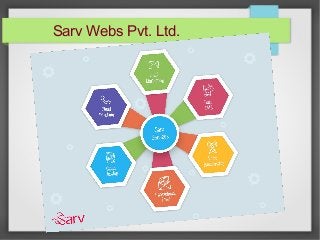 Sarv Webs Pvt. Ltd.
 