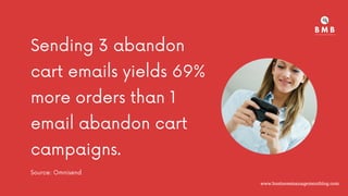 Sending 3 abandon
cart emails yields 69%
more orders than 1
email abandon cart
campaigns.
Source: Omnisend
www.businessmanagementblog.com
 