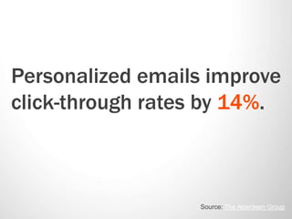 Email Marketing - The Inbound Way