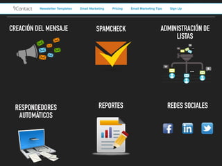 TEXTO
CREACIÓN DEL MENSAJE SPAMCHECK ADMINISTRACIÓN DE
LISTAS
RESPONDEDORES
AUTOMÁTICOS
REPORTES REDES SOCIALES
 