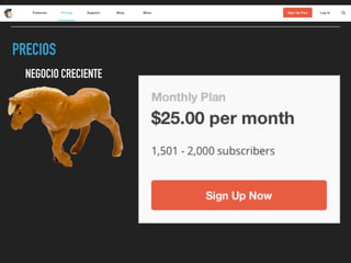 TEXTO
PRECIOS
NEGOCIO CRECIENTE
 