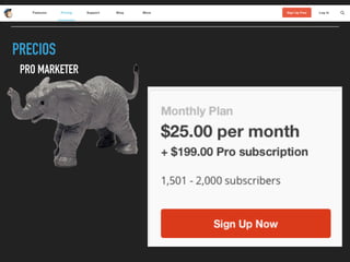 TEXTO
PRECIOS
PRO MARKETER
 