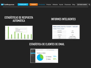 ESTADÍSTICAS DE RESPUESTA
AUTOMÁTICA
INFORMES INTELIGENTES
ESTADÍSTICA DE CLIENTES DE EMAIL
 