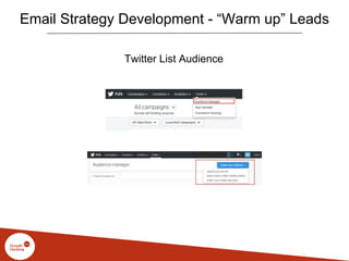 Email Strategy Development - “Warm up” Leads
Twitter List Audience
 