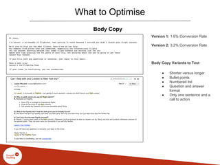 What to Optimise
Body Copy
Version 1: 1.6% Conversion Rate
Version 2: 3.2% Conversion Rate
Body Copy Variants to Test
● Shorter versus longer
● Bullet points
● Numbered list
● Question and answer
format
● Only one sentence and a
call to action
 