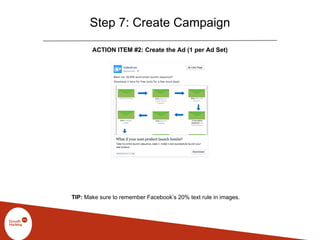 Step 7: Create Campaign
ACTION ITEM #2: Create the Ad (1 per Ad Set)
TIP: Make sure to remember Facebook’s 20% text rule in images.
 