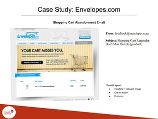 Case Study: Envelopes.com
Shopping Cart Abandonment Email
Email Layout:
● Product image
● "Thank you" message
● "Shop now" button
● Options to shop
Email Layout:
● Headline + relevant image
● Call-to-action
● Products
 