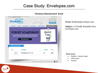 Case Study: Envelopes.com
Checkout Abandonment Email
Email Layout:
● Headline + relevant image
● Call-to-action
● Products
 