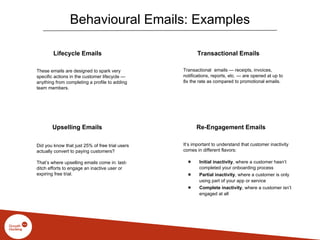 Behavioural Emails: Examples
Lifecycle Emails
These emails are designed to spark very
specific actions in the customer lifecycle —
anything from completing a profile to adding
team members.
Transactional Emails
Re-Engagement EmailsUpselling Emails
Transactional emails — receipts, invoices,
notifications, reports, etc. — are opened at up to
8x the rate as compared to promotional emails.
Did you know that just 25% of free trial users
actually convert to paying customers?
That’s where upselling emails come in: last-
ditch efforts to engage an inactive user or
expiring free trial.
It’s important to understand that customer inactivity
comes in different flavors:
● Initial inactivity, where a customer hasn’t
completed your onboarding process
● Partial inactivity, where a customer is only
using part of your app or service
● Complete inactivity, where a customer isn’t
engaged at all
 