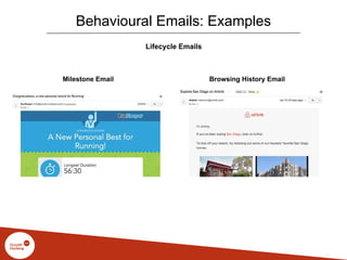 Behavioural Emails: Examples
Lifecycle Emails
Milestone Email Browsing History Email
 
