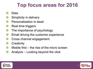 12
Top focus areas for 2016
 Data
 Simplicity in delivery
 Personalisation is dead
 Real time triggers
 The importance of psychology
 Email driving the customer experience
 Cross channel engagement
 Creativity
 Mobile first – the rise of the micro screen
 Analysis – Looking beyond the click
 
