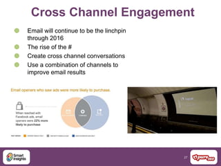 27
Cross Channel Engagement
 Email will continue to be the linchpin
through 2016
 The rise of the #
 Create cross channel conversations
 Use a combination of channels to
improve email results
 