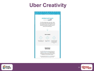 29
Uber Creativity
 