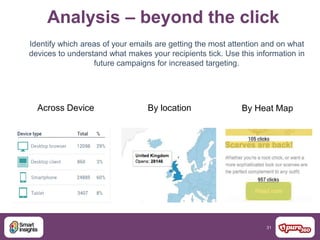 31
Analysis – beyond the click
Identify which areas of your emails are getting the most attention and on what
devices to understand what makes your recipients tick. Use this information in
future campaigns for increased targeting.
Across Device By location By Heat Map
 
