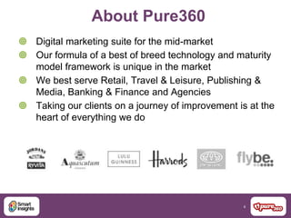 4
About Pure360
 Digital marketing suite for the mid-market
 Our formula of a best of breed technology and maturity
model framework is unique in the market
 We best serve Retail, Travel & Leisure, Publishing &
Media, Banking & Finance and Agencies
 Taking our clients on a journey of improvement is at the
heart of everything we do
 